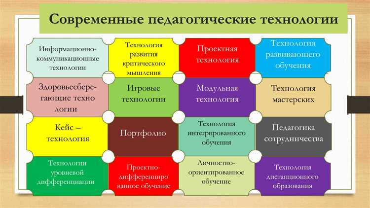 3 фишки, чтобы сделать текст убедительным