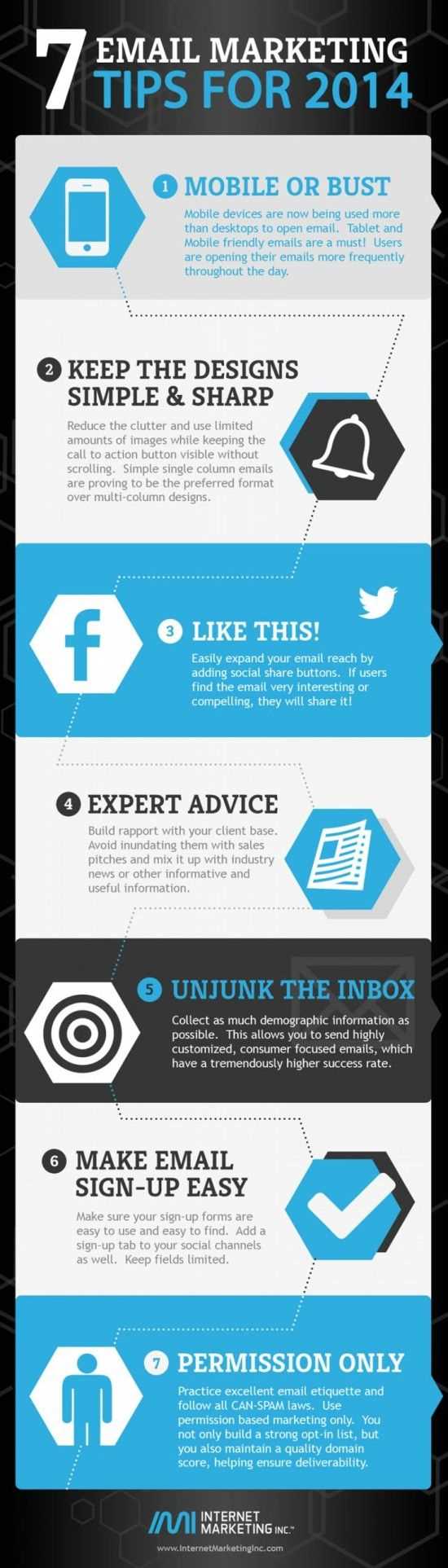 Email-маркетинг (Инфографика)