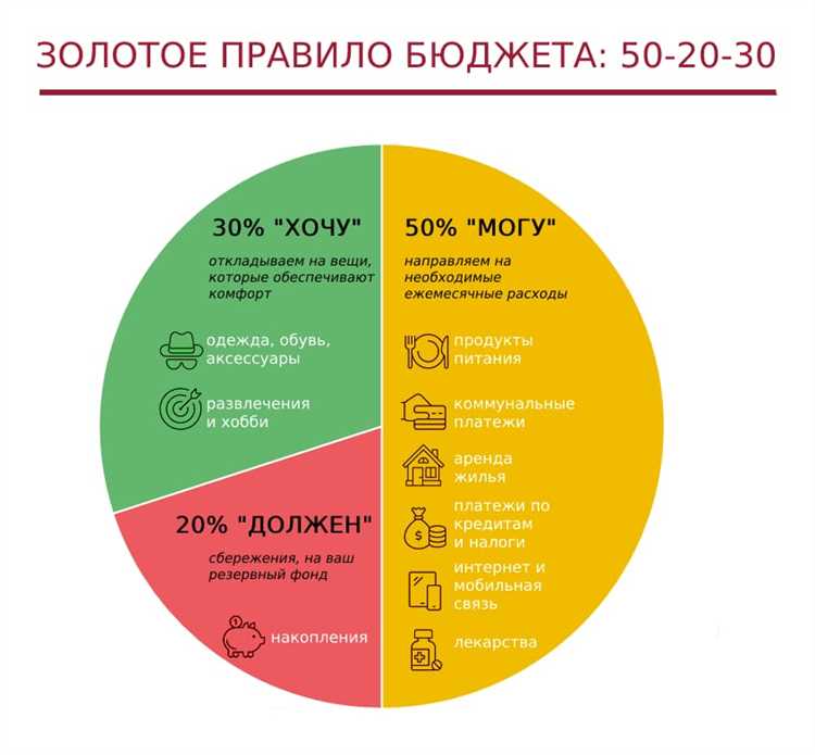 Как бизнесу с рекламным бюджетом до 50 000 рублей работать с инфлюенсерами