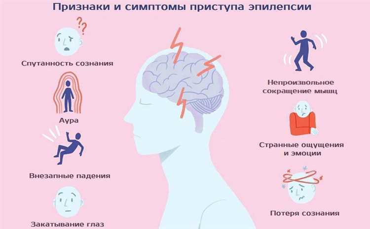 Отчего возникают проблемы с каноническими ссылками, и как их избежать