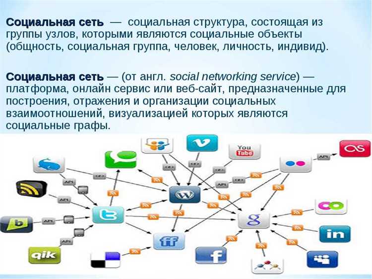 Зачем нужны метатеги для социальных сетей