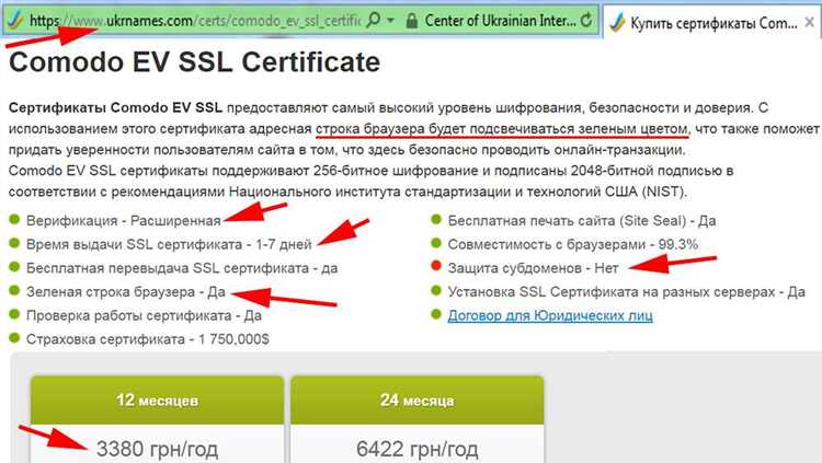 SSL-сертификат – что это, зачем нужно, как установить и подключить его на сайт