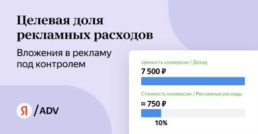 Что такое целевая доля рекламных расходов и почему она важна?